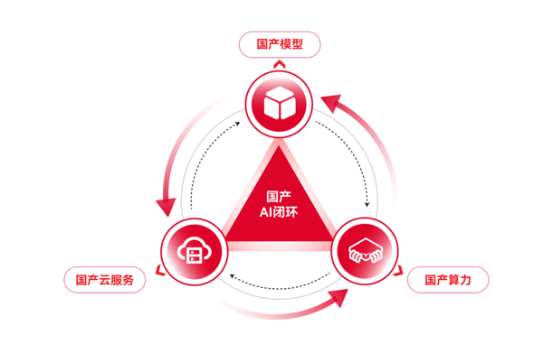 凯发·(中国)网站-AG旗舰厅