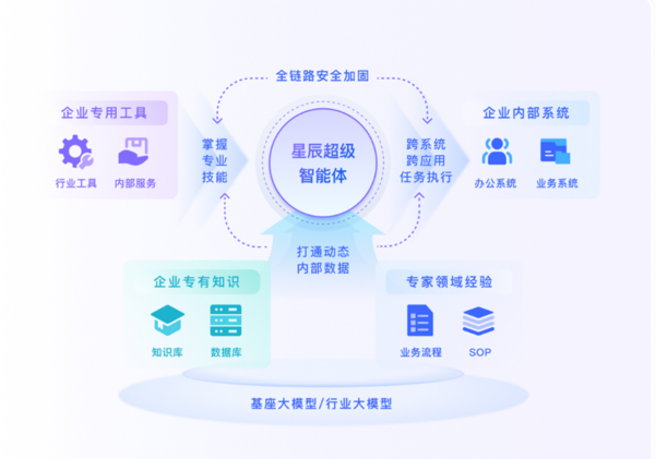 凯发·(中国)网站-AG旗舰厅