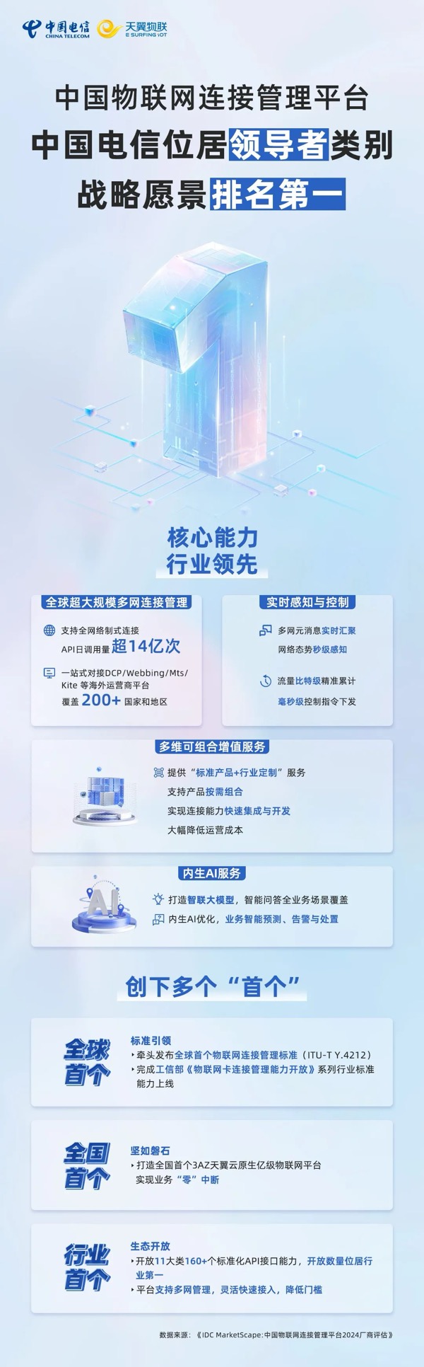 凯发·(中国)网站-AG旗舰厅
