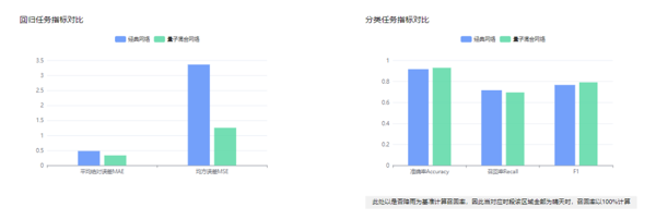 凯发·(中国)网站-AG旗舰厅