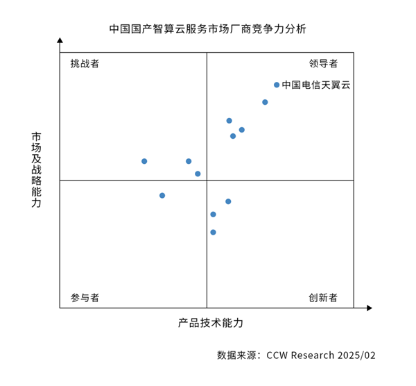 凯发·(中国)网站-AG旗舰厅