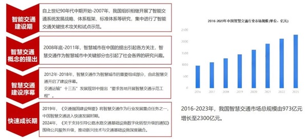凯发·(中国)网站-AG旗舰厅