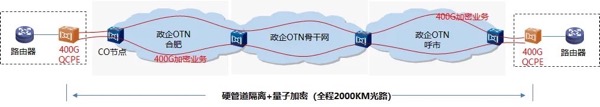 凯发·(中国)网站-AG旗舰厅