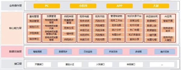 凯发·(中国)网站-AG旗舰厅