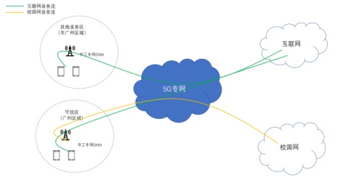 ������(�й�)��վ-AG�콢��