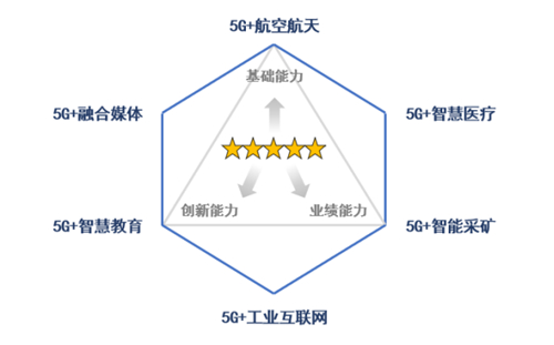 ������(�й�)��վ-AG�콢��