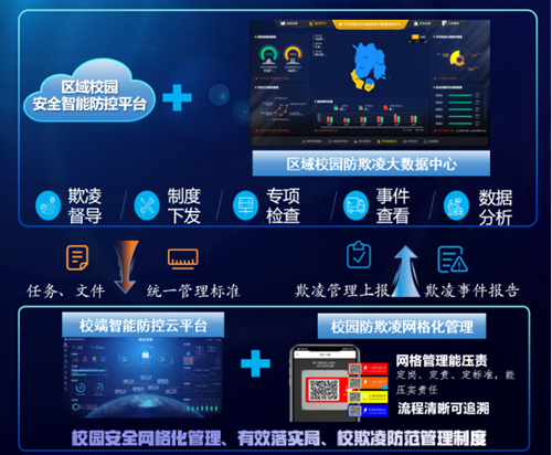 ������(�й�)��վ-AG�콢��