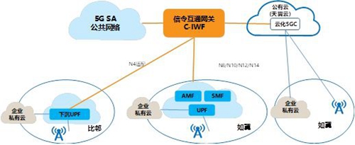 ������(�й�)��վ-AG�콢��