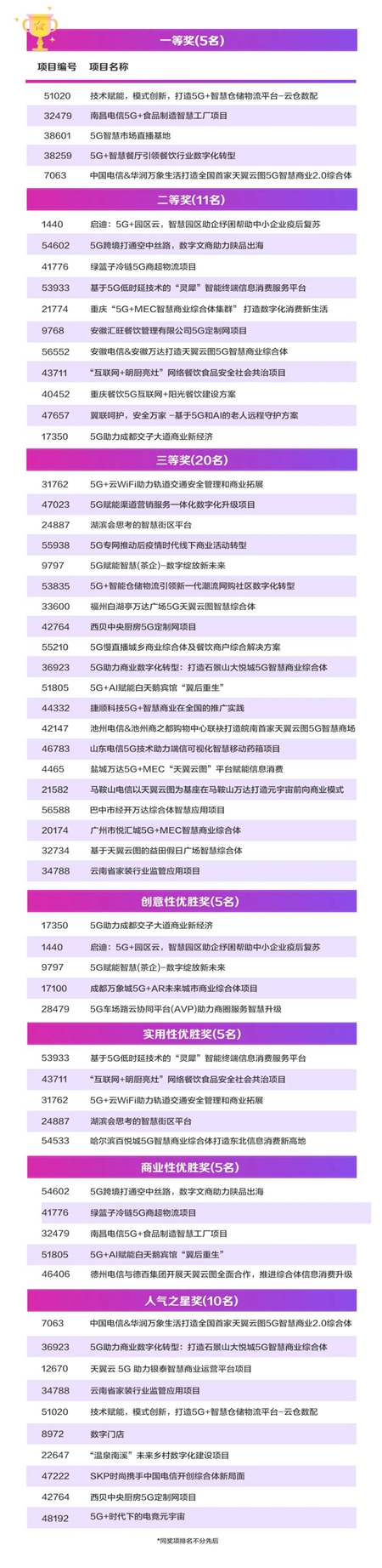 凯发·(中国)网站-AG旗舰厅