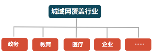 凯发·(中国)网站-AG旗舰厅