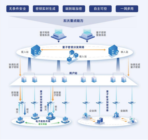 凯发·(中国)网站-AG旗舰厅