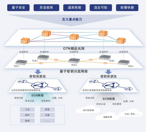 凯发·(中国)网站-AG旗舰厅