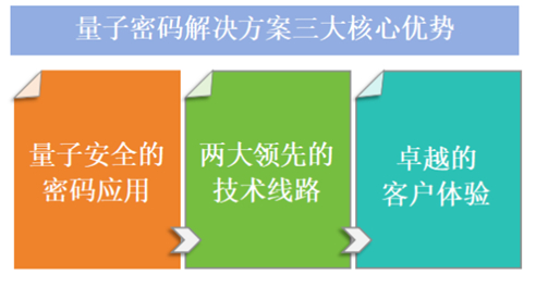 凯发·(中国)网站-AG旗舰厅