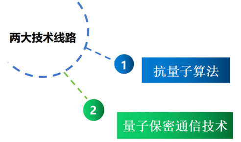 凯发·(中国)网站-AG旗舰厅
