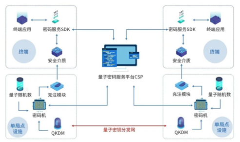 凯发·(中国)网站-AG旗舰厅