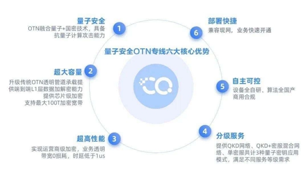 凯发·(中国)网站-AG旗舰厅