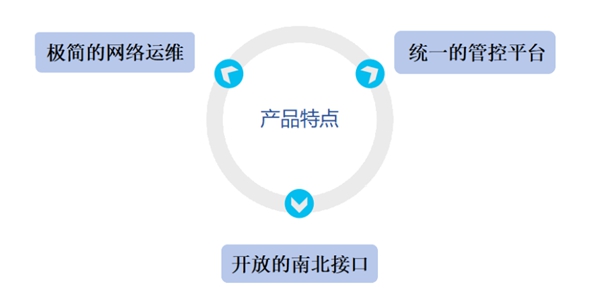凯发·(中国)网站-AG旗舰厅