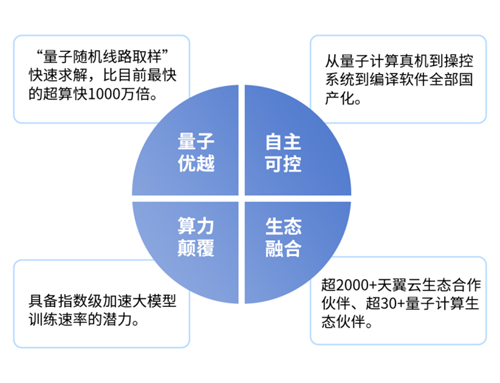 凯发·(中国)网站-AG旗舰厅