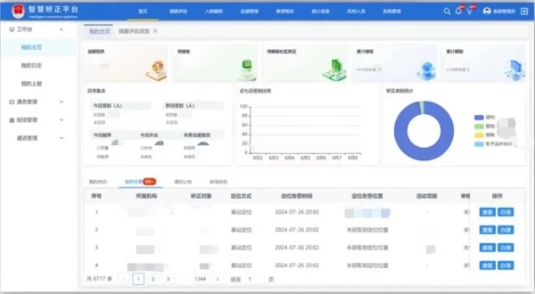 凯发·(中国)网站-AG旗舰厅