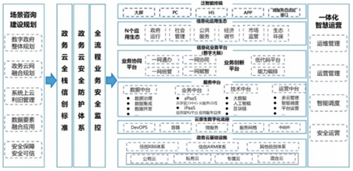 凯发·(中国)网站-AG旗舰厅