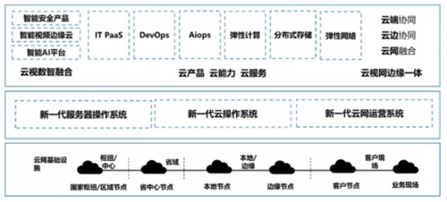 凯发·(中国)网站-AG旗舰厅