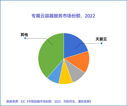 凯发·(中国)网站-AG旗舰厅