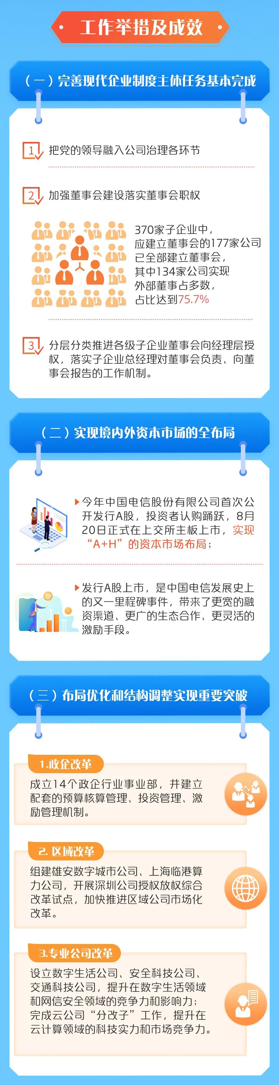 ������(�й�)��վ-AG�콢��