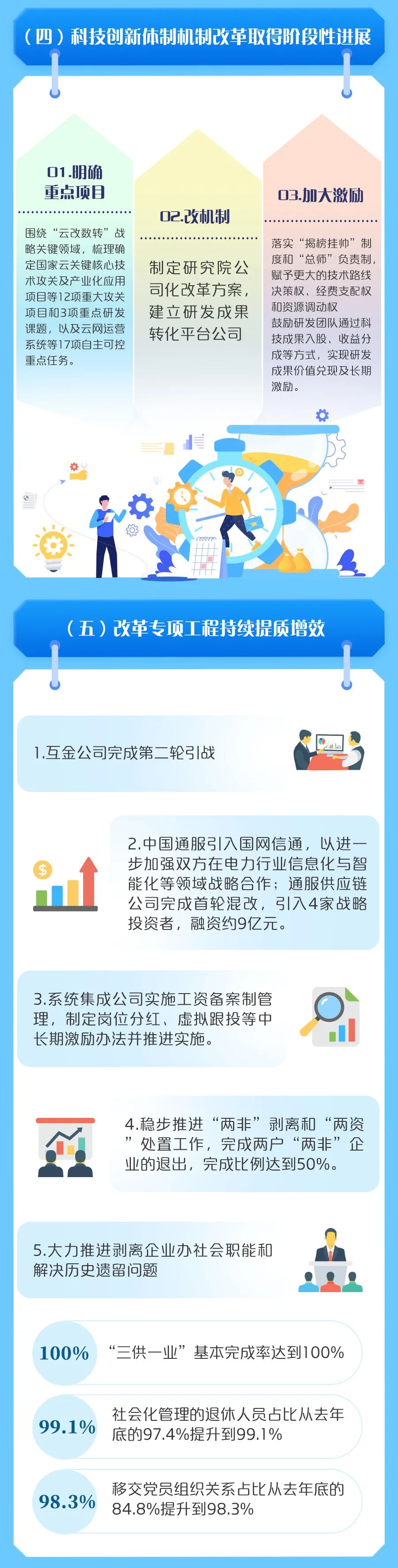 ������(�й�)��վ-AG�콢��