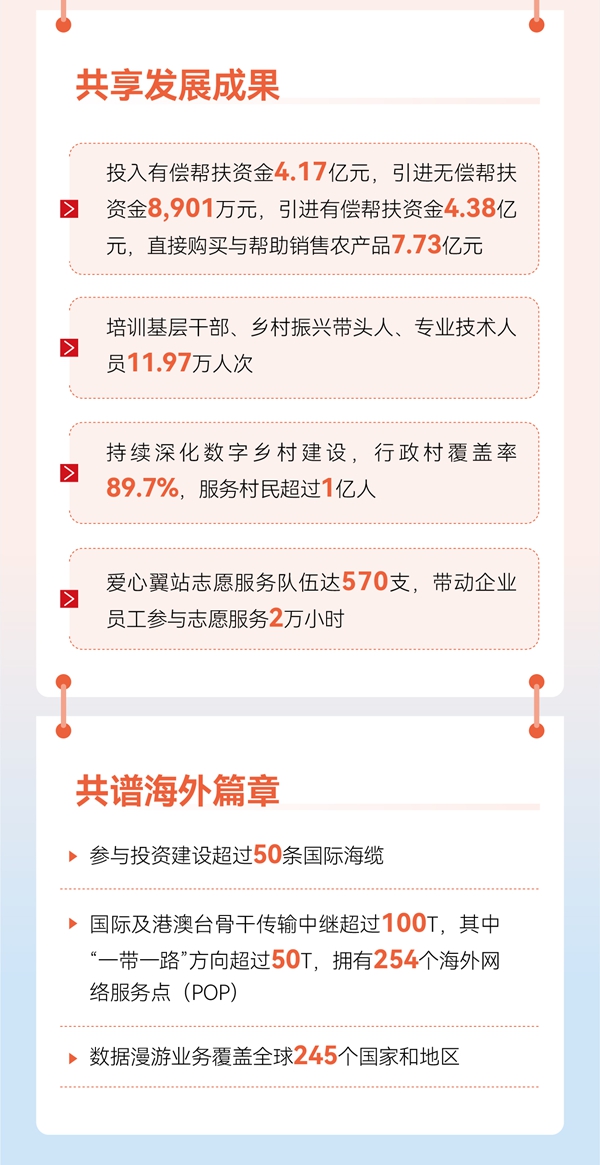 ������(�й�)��վ-AG�콢��