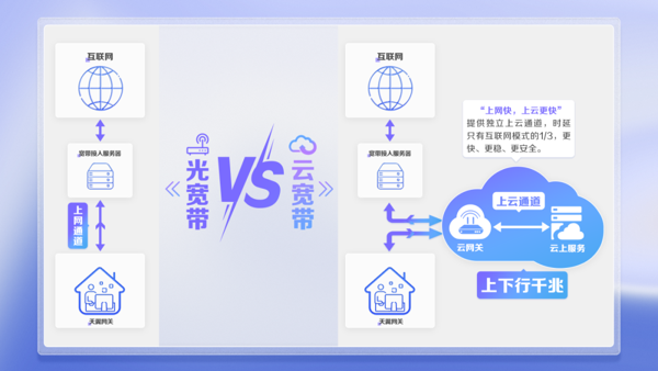 凯发·(中国)网站-AG旗舰厅