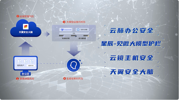 凯发·(中国)网站-AG旗舰厅