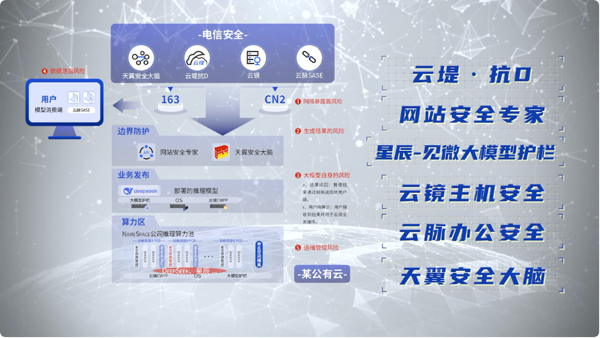 凯发·(中国)网站-AG旗舰厅