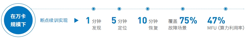 ������(�й�)��վ-AG�콢��