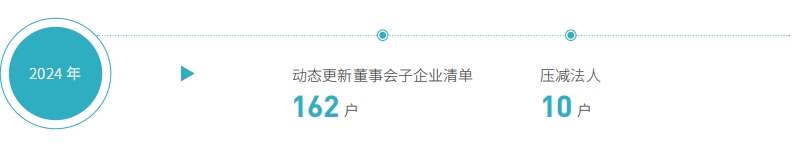 ������(�й�)��վ-AG�콢��