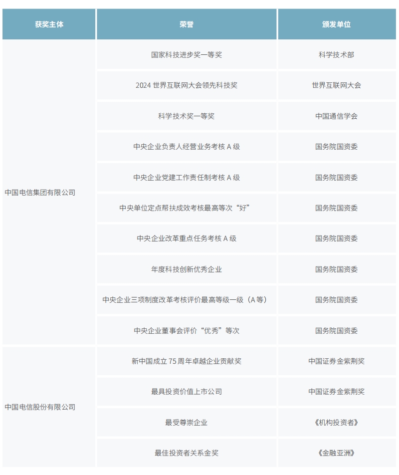 ������(�й�)��վ-AG�콢��